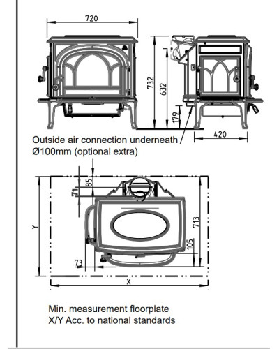 Чавунна пічка Jotul F 500 Eco