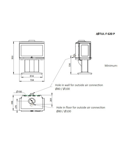 Чавунна пічка Jotul F 620 P