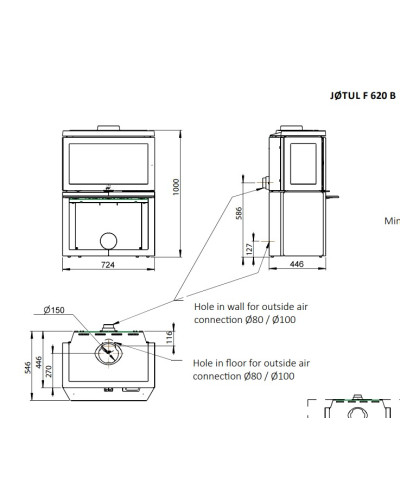 Чавунна пічка Jotul F 620 B BP