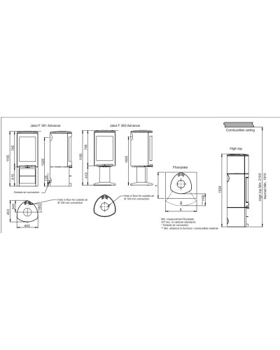 Чавунна пічка Jotul F 368 V2 Advance HT BP