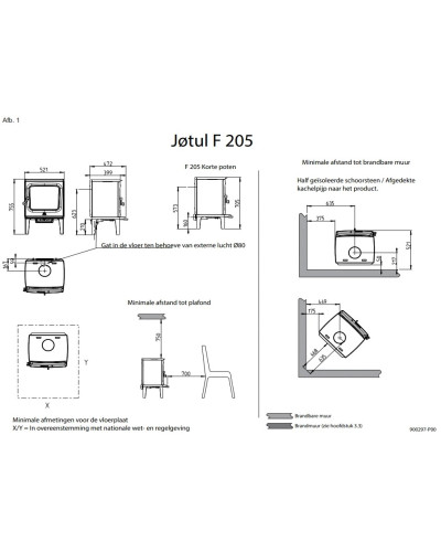 Чавунна пічка Jotul F 205