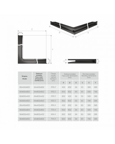Вентиляційна решітка для каміна кутова права SAVEN Loft Angle 60х800х600 біла