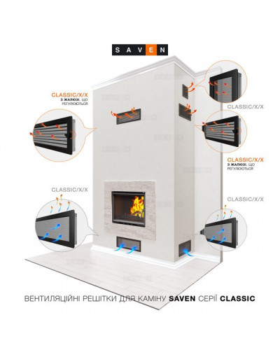 Вентиляційна решітка для каміна SAVEN CLASSIC 17х37 чорна