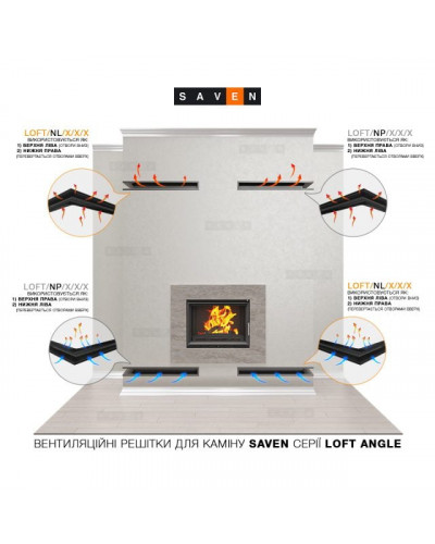 Вентиляційна решітка для каміна кутова права SAVEN Loft Angle 60х600х400 кремова