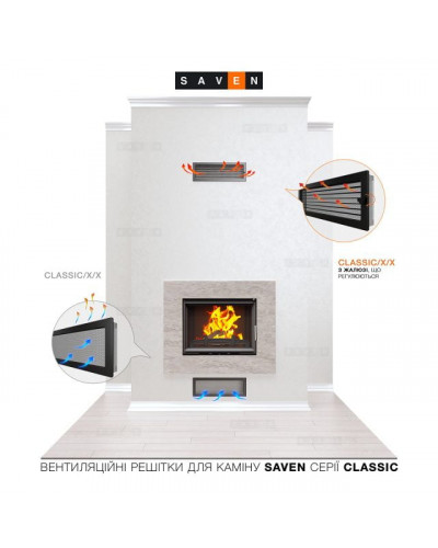 Вентиляційна решітка для каміна SAVEN CLASSIC 17х49 біла з жалюзі